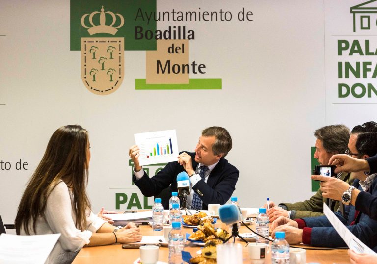 24 millones de euros para nuevas inversiones